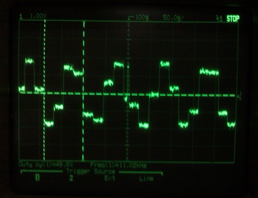 10kHz sine wave. 44.1khz sampling