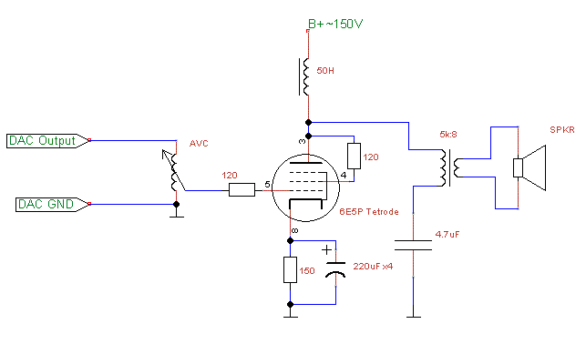 6E5P spud initial build