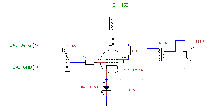 6E5P spud WE coupling